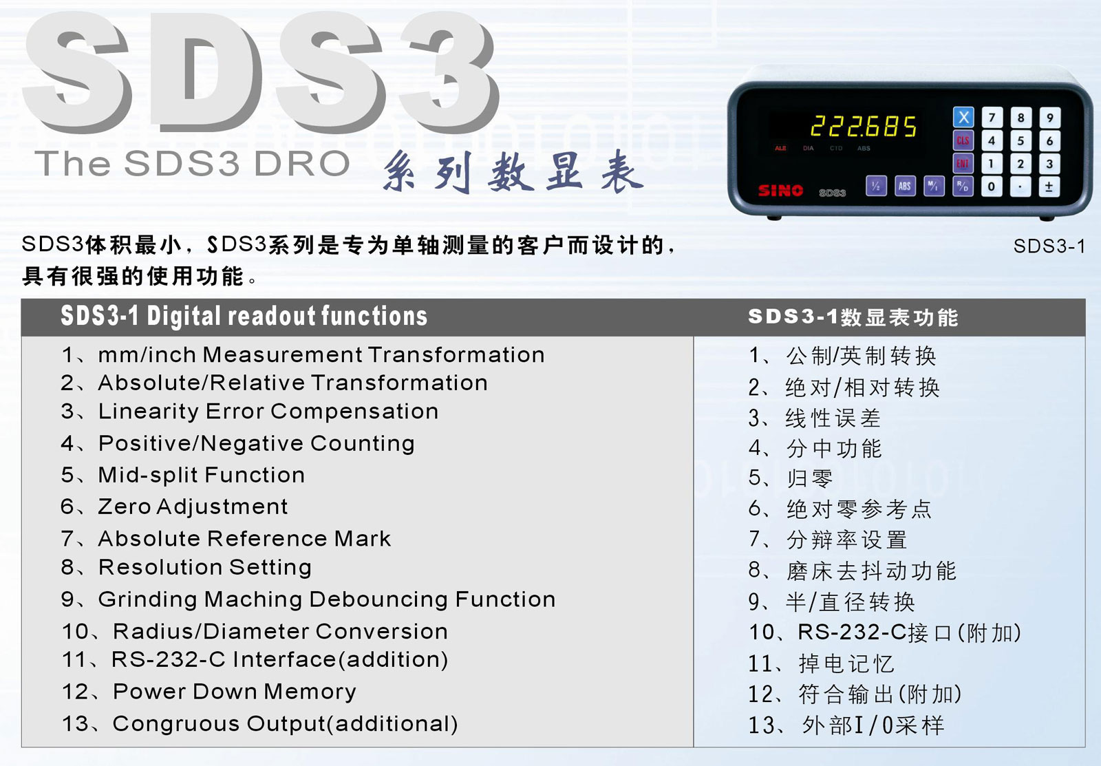 SINO 信和光學尺SDS3系列